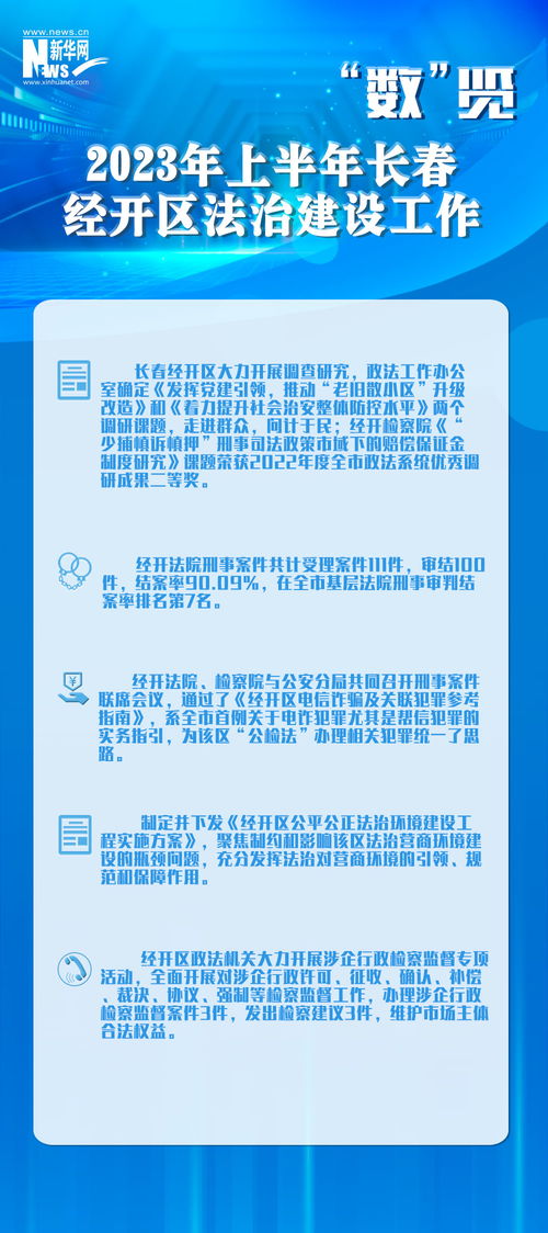 數 覽 長春經開區法治建設工作亮點